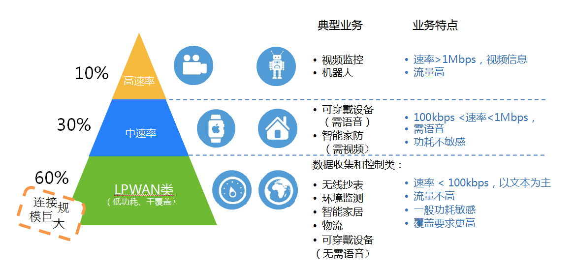 1488356602910115.png QLTB$[{$WW9Y0_T18LW[B6V.png