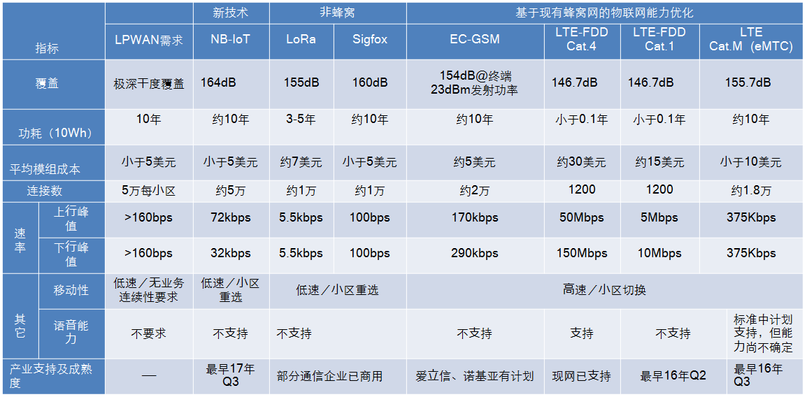 1488356918427243.png DB[SMI@}10U)~KFEEG8XPR6.png